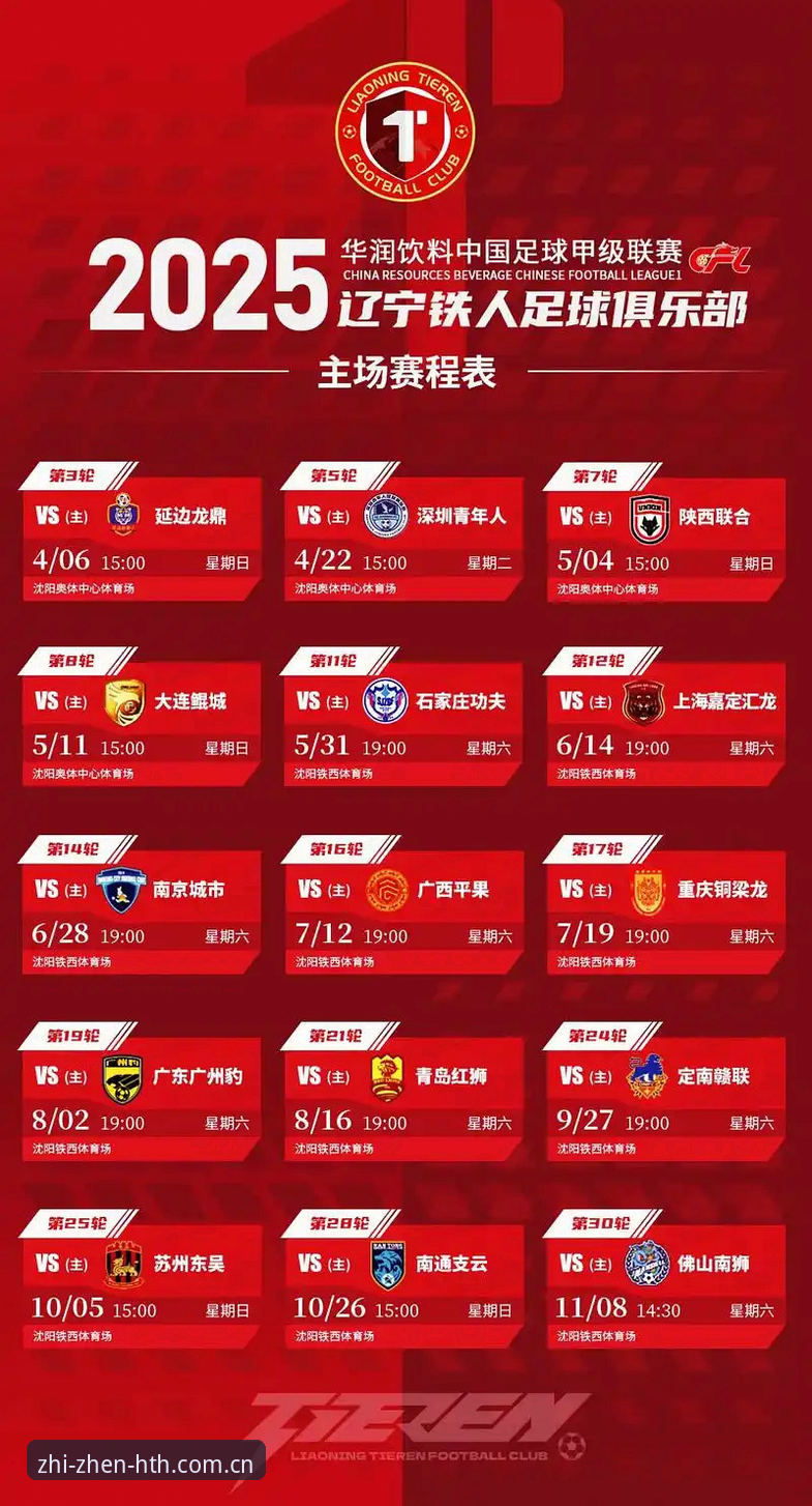 版本志臻CN登录通道哪个好 辽宁铁人换外援 vs 保体系:徐正源的中卫难题与“版本志臻CN登录通道哪个好”的球场隐喻