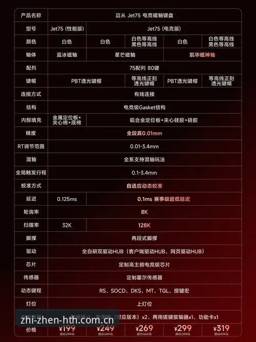 版本志臻HTH赛事数据 版本志臻HTH赛事数据全面解析:从实时推送到多端同步的背后趋势